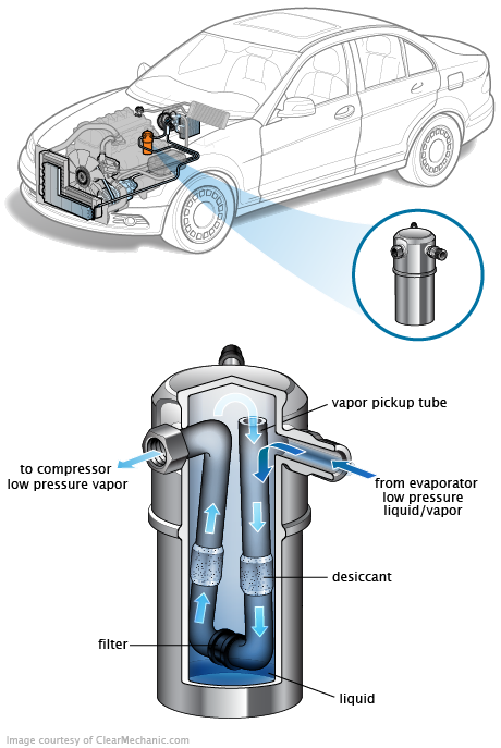 See U0963 in engine